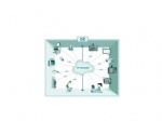 NMS Nexxis OR Management Suite