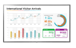 Monitor LG Digital Signage 70UL3E