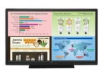 Monitor interaktywny BIG PAD 60 cali Sharp PN-60TW3A