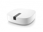 Sonos BOOST Router Sieci