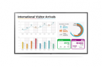 Monitor LG Digital Signage 49UL3E